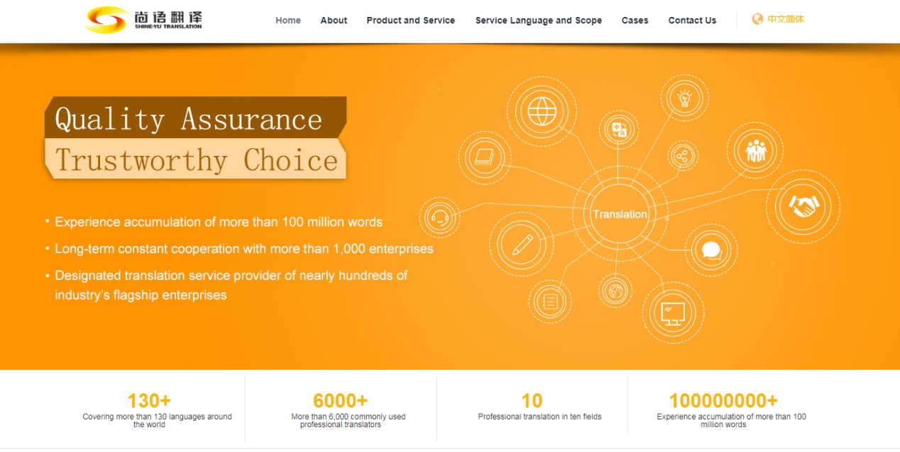 網(wǎng)站翻譯會涉及哪些部分 翻譯價格多少?